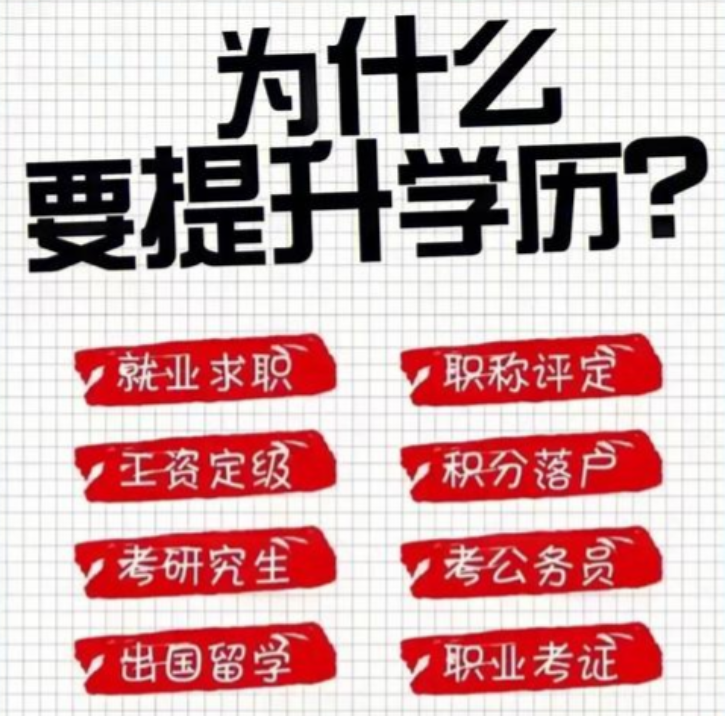 自考本科报名官网入口:通往本科文凭的起点